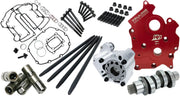 Feuling Parts HP+ Nockenwellen-Kit für M8 Motoren