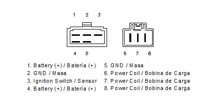 Motoplat-Regler – 12 V Ladung und Spannung