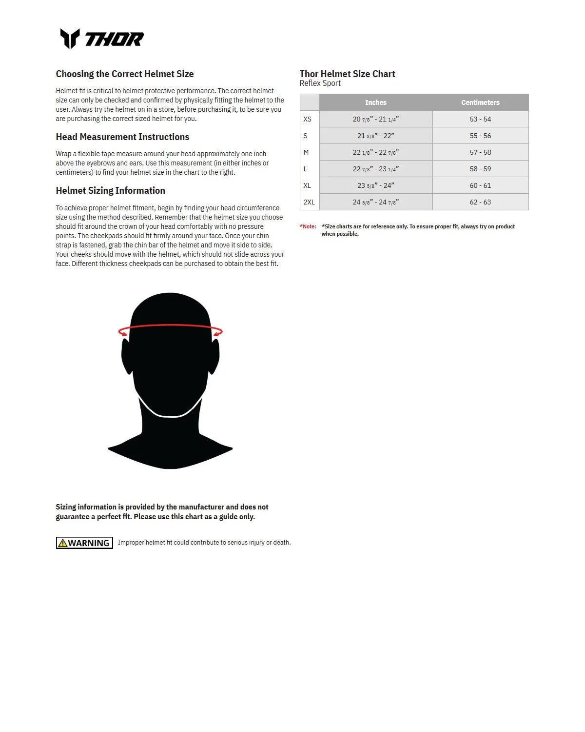 Thor Reflex Sport Carbon Brave MIPS Helm