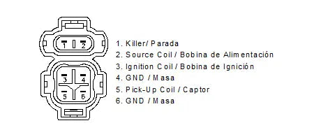 Motoplat CDI-Einheit – Elektronische Zündung