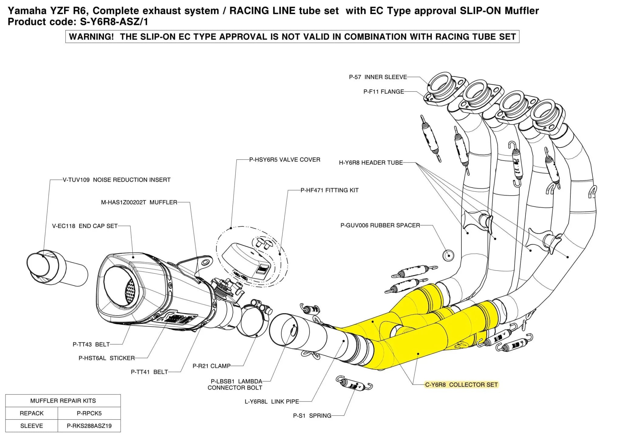 Akrapovic Verbindungsrohr &amp; Y-Rohr für Auspuffanlagen C-Y6R8