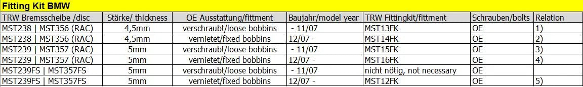 TRW Konturierte, schwimmend gelagerte Bremsscheibe für Sport-/Touring-Motorräder