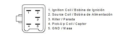 Motoplat CDI-Einheit – Elektronisches Zündmodul