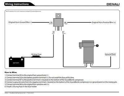 Denali Soundbomb Split Zweiklang-Lufthupe