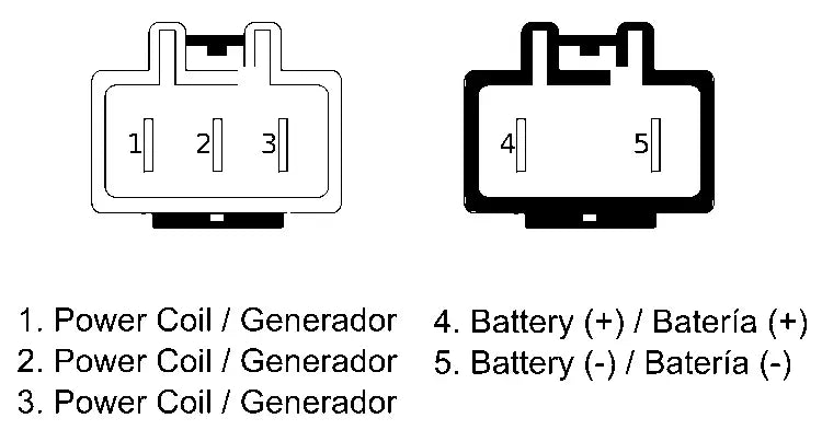 Motoplat-Regler – 12-V-Lade-Upgrade