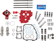 Feuling Parts Race Series Nockenwellen-Kit