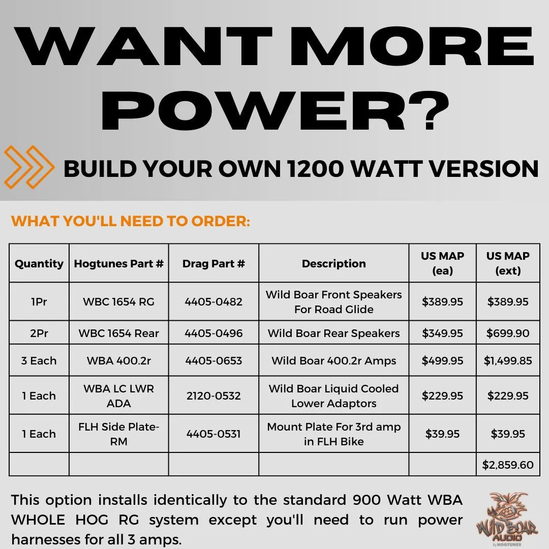 Wild Boar Audio 900W 6-Lautsprecher-Set
