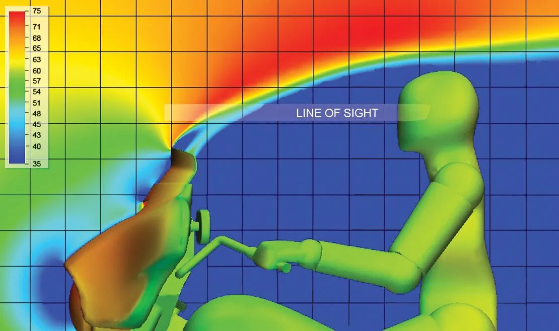 Memphis Shades Spoiler Windschutzscheibe 4,5" Rauchglas