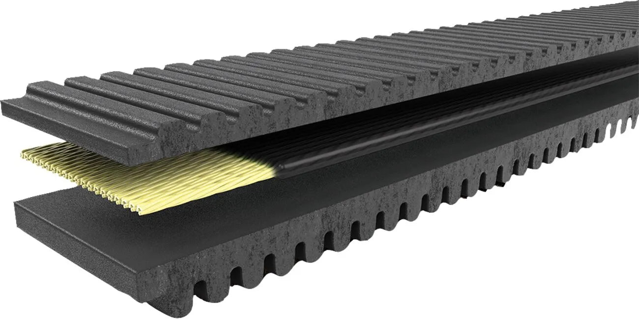 Gates G-Force Workhorse Antriebsriemen