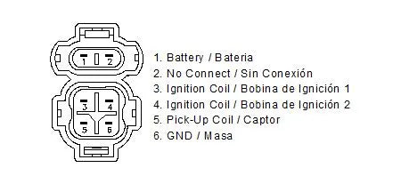 Motoplat CDI-Einheit – Elektronische Zündungs-Upgrade