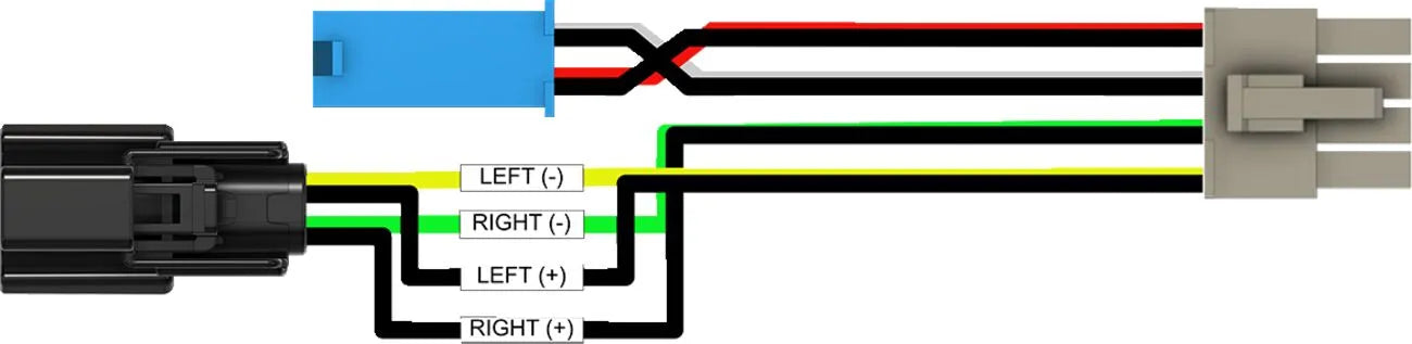 Hogtunes Hecklautsprecherstecker für Harley-Davidson®