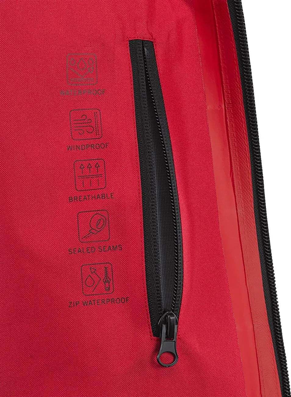 Akrapovic Damen-Regenjacke Corpo – wasserdicht und atmungsaktiv