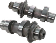 Andrews Nockenwellensatz – Kettenantrieb