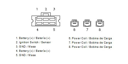 Motoplat-Regler – 12-V-Lade-Upgrade