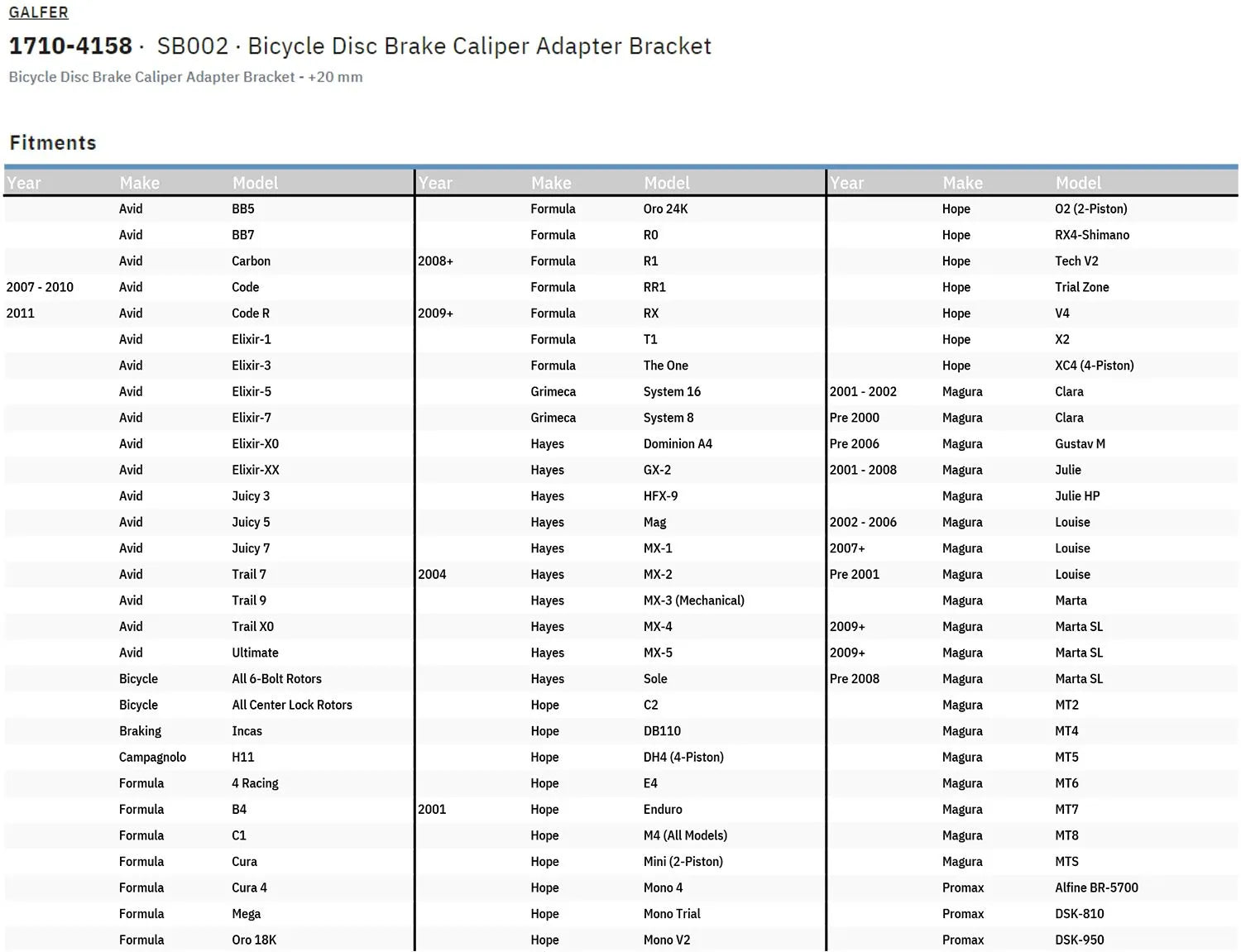 Galfer Bremszangenadapterhalterung für Rockshox/fox Gabeln