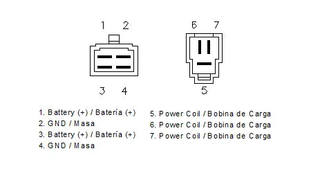 Motoplat-Regler – 35 Ampere Ladeleistung