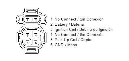 Motoplat CDI-Einheit – Elektronisches Zündmodul