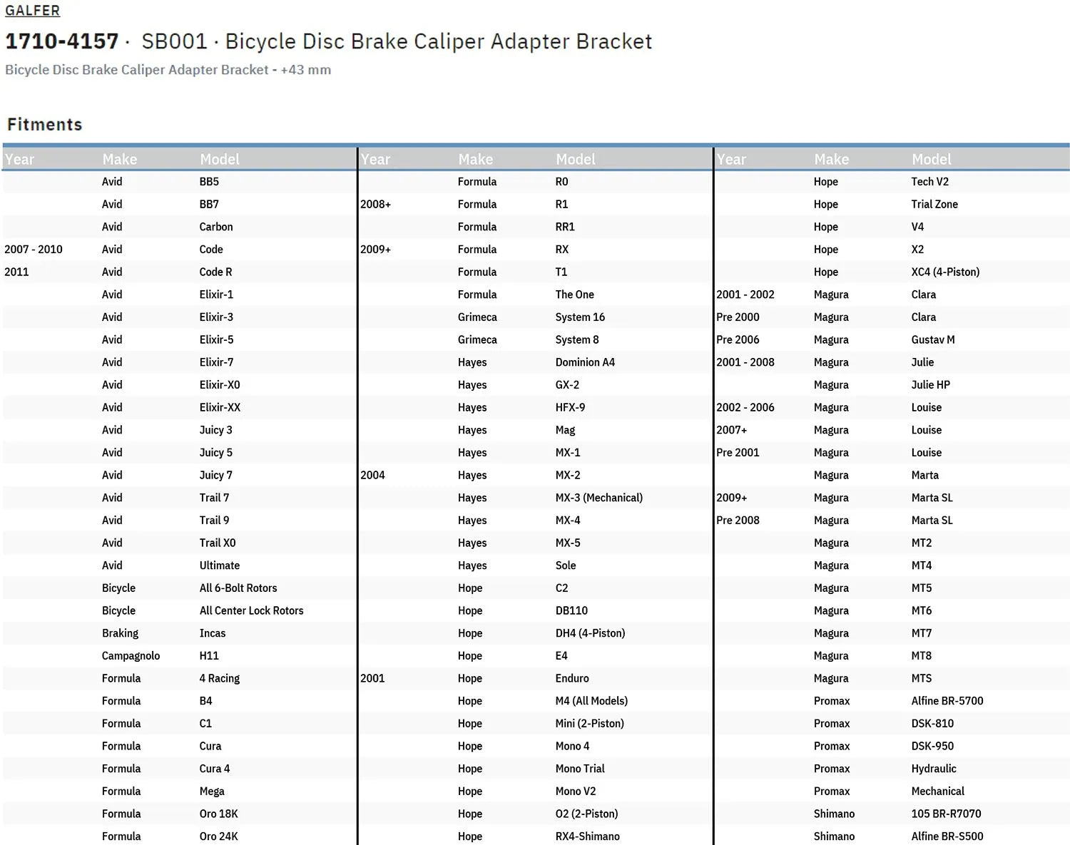 Galfer Fahrrad-Scheibenbremssattel-Adapterhalterung