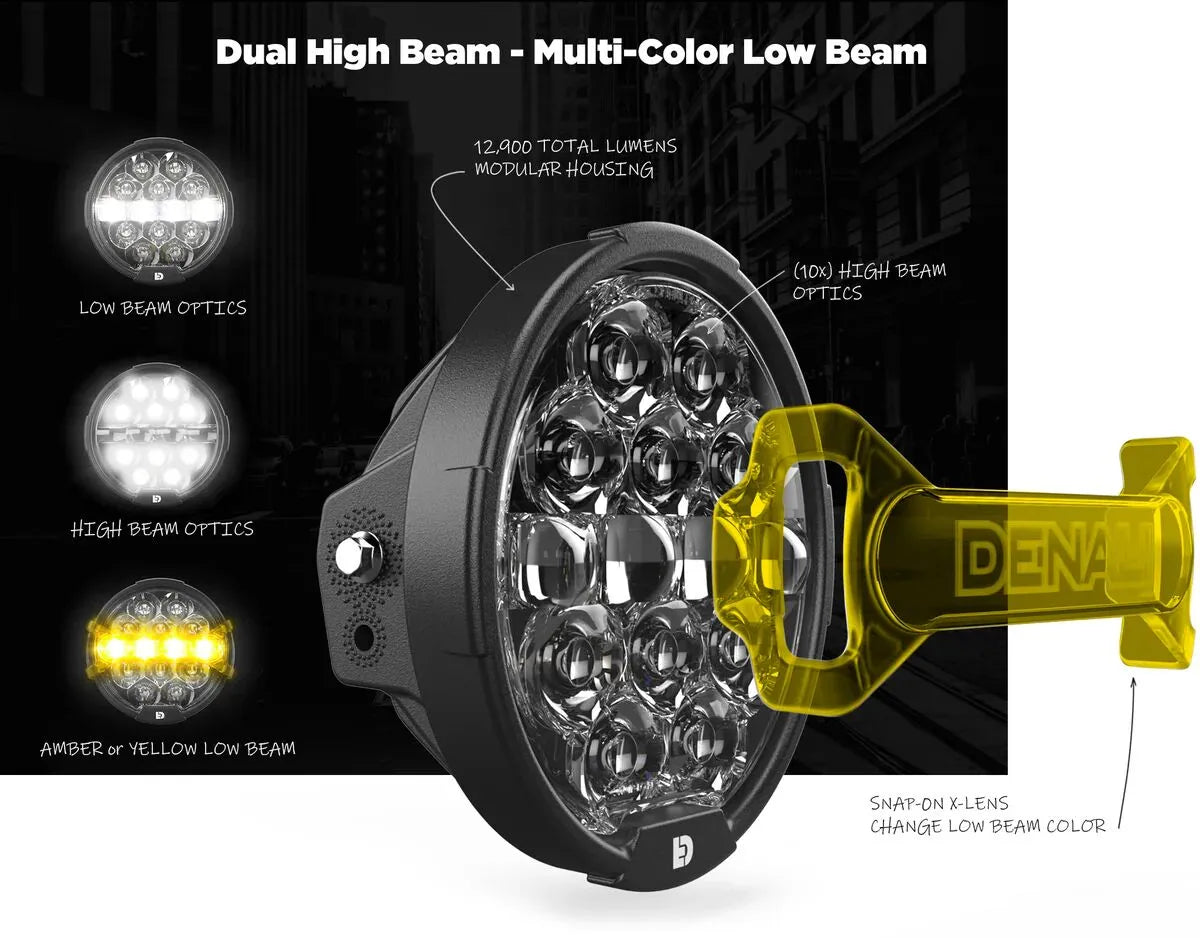 Denali D14 Destroyer LED-Scheinwerfer-Upgrade-Kit