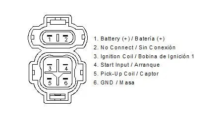 Motoplat CDI-Einheit – Elektronisches Zündmodul