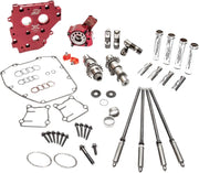 Feuling Parts Race Series Nockenwellen-Kit