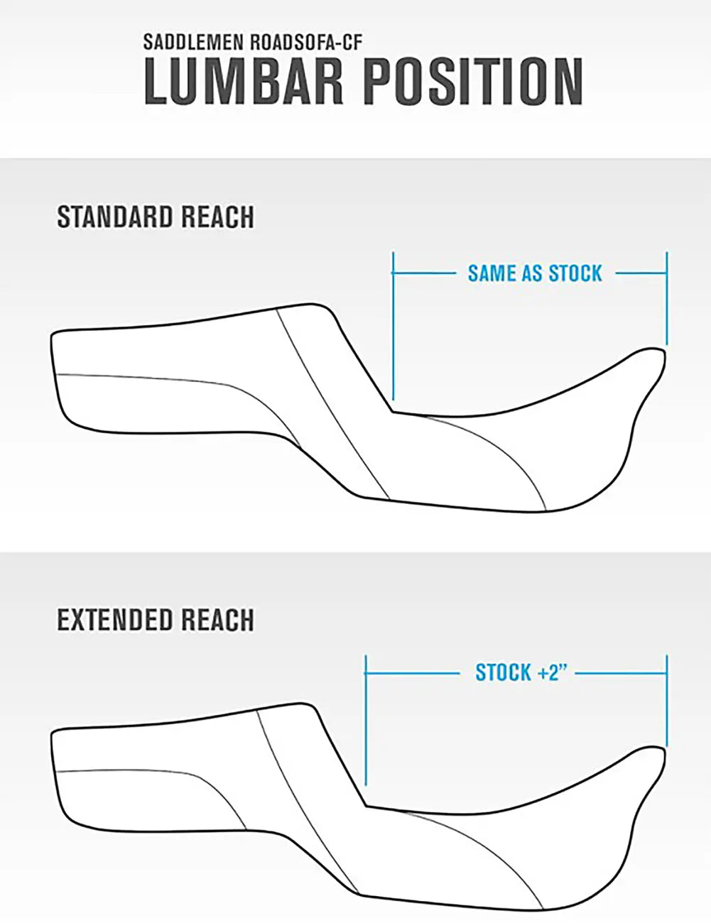 Saddlemen Step-up Seat