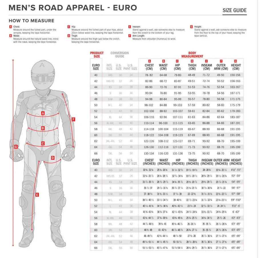 Alpinestars GP Plus R V4 Airflow Lederjacke - Schwarz/Weiß/Rot Fluo