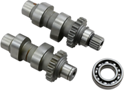 Andrews Nockenwellensatz – Kettenantrieb