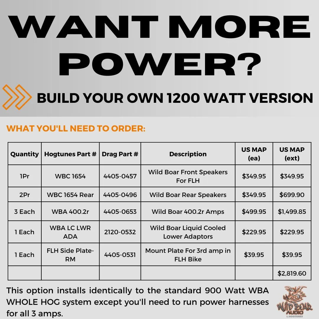 Wild Boar Audio Whole Hog 900W Sechs-Lautsprecher-Set
