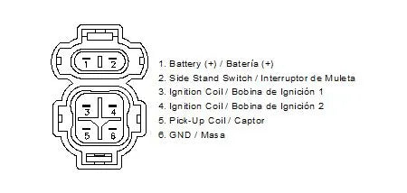 Motoplat CDI-Einheit – Elektronisches Zündmodul