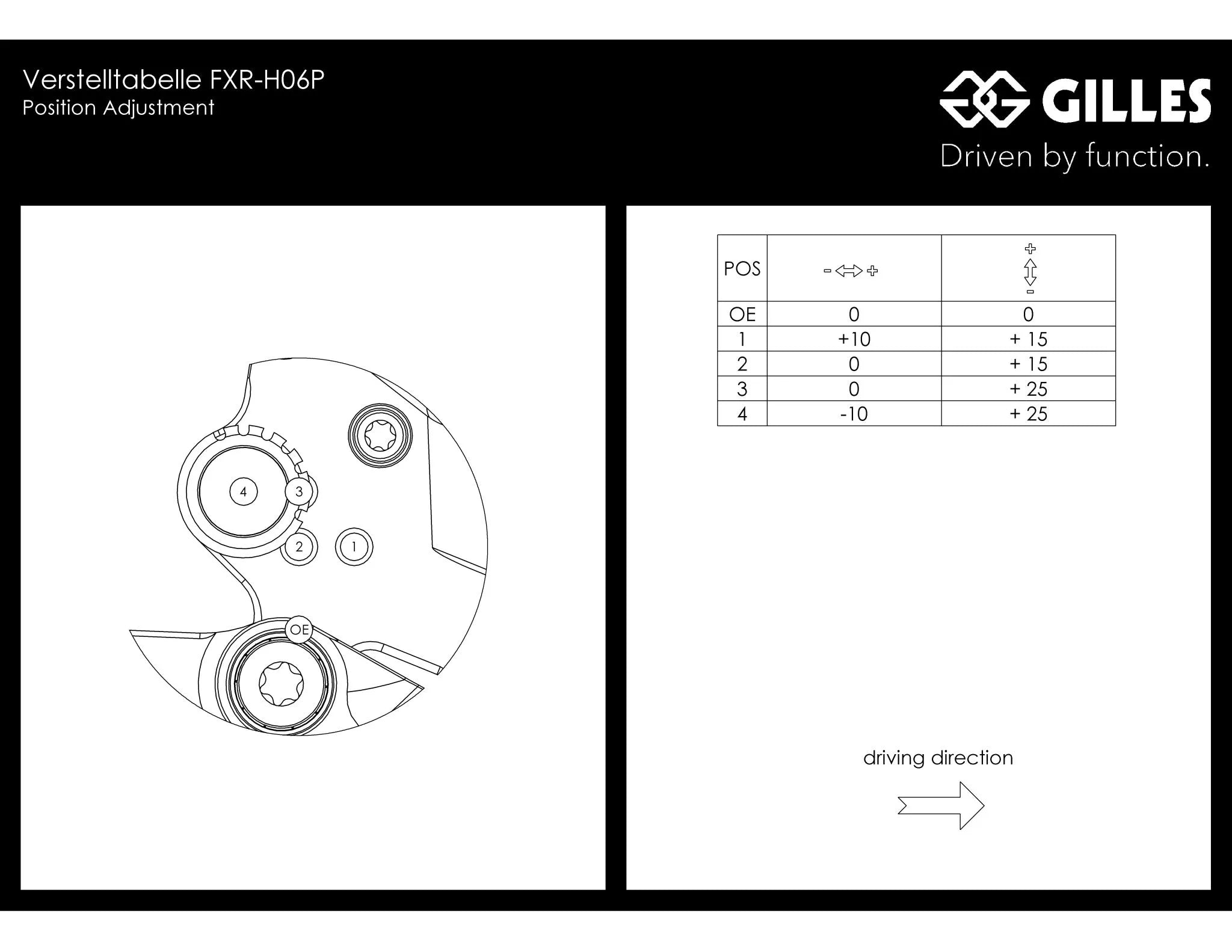 Gilles Tooling FXR Fußrastenanlage – Ultimatives Leistungs-Upgrade