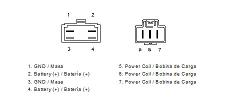 Motoplat-Regler – 35 Ampere Ladeleistung