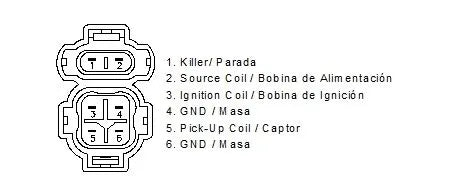 Motoplat CDI-Einheit – Elektronische Zündungs-Upgrade