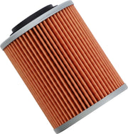 Twin Air Ölfilter – Maximaler Motorschutz