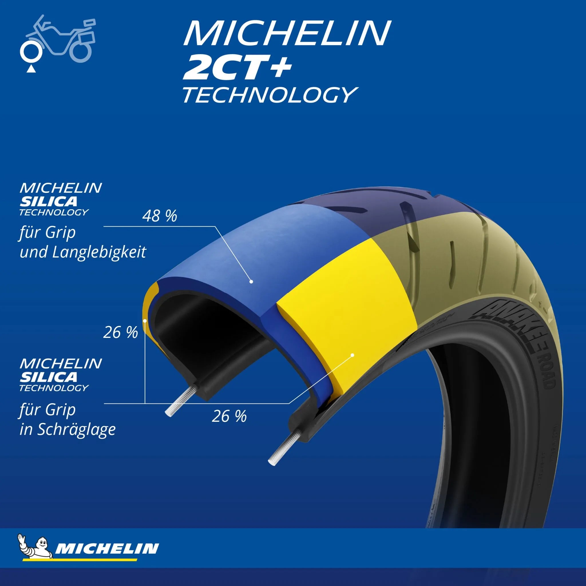 Michelin Anakee Rennradreifen 90/90-21 Vorderachse