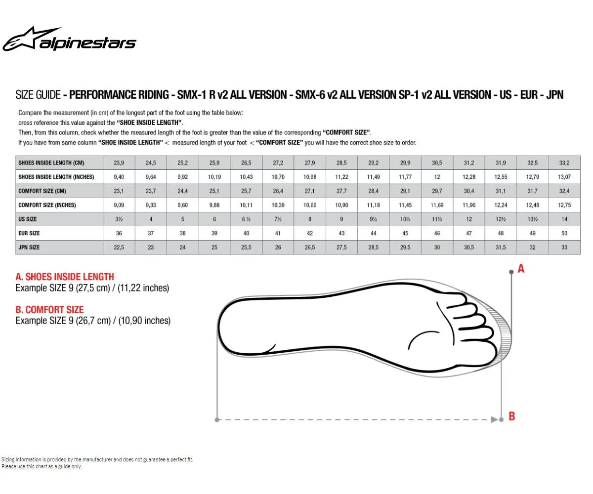 Alpinestars SMX-1R V2 Performance Motorradstiefel