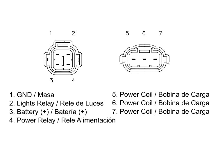 Motoplat-Regler – 12-V-Lade-Upgrade