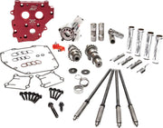 Feuling Parts HP+ Nockenwellen-Kit für Twin Cam 07-17